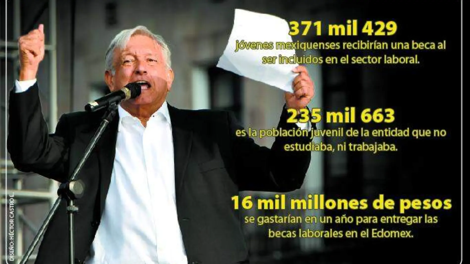 AMLO OK